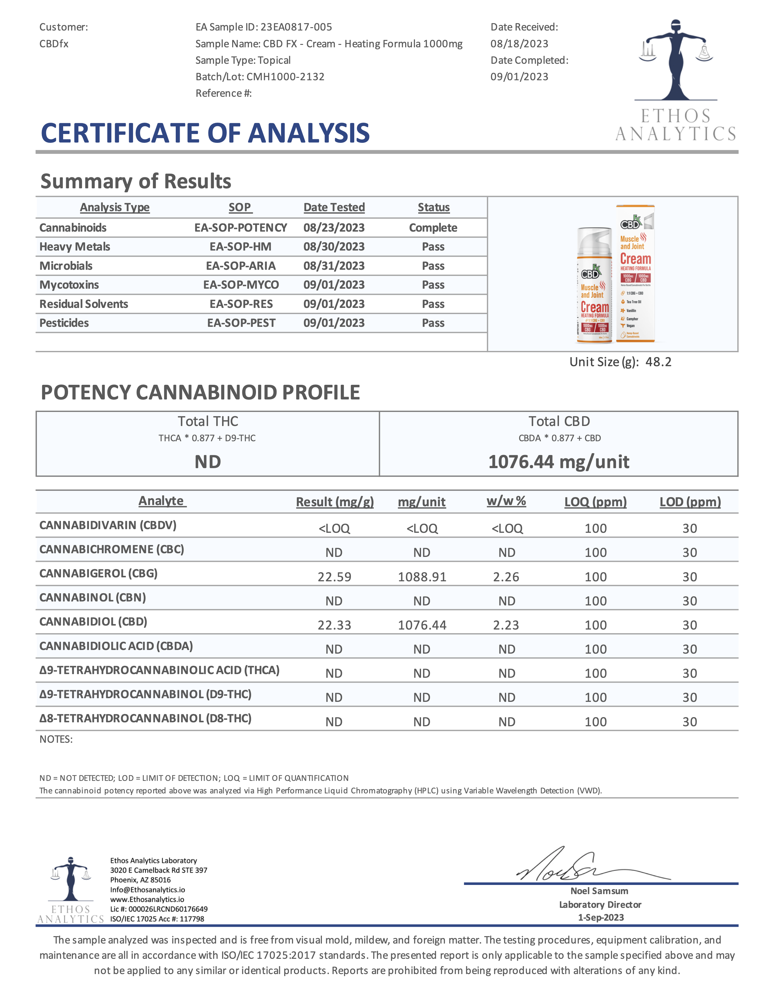 Certificate of Analysis for CBDfx Cream showing lab results for cannabinoids, heavy metals, microbials, mycotoxins, solvents, and pesticides, with total CBD at 1076.44 mg/unit and non-detectable THC