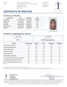 CBD-FX-Gummies-Womens-Multivitamin-1500mg-UK-PV102320233_12-20-2023