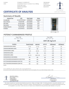 CBD-FX-Tincture-Mushroom-Focus-1000mg-0124FM1K_02-15-2024 (1)