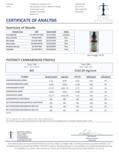 CBD-FX-Tincture-Wellness-2000mg-0224W2K_02-23-2024