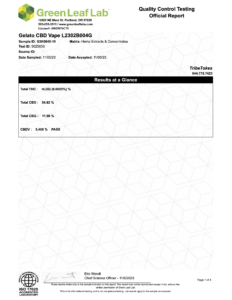 CBD-Gelato-COA-with-Full-Panel