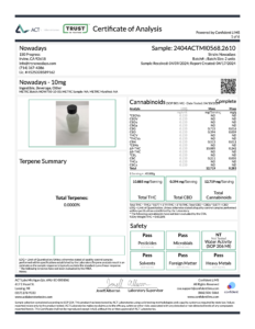 NOWADAYS10MG-750ML-04.09.24