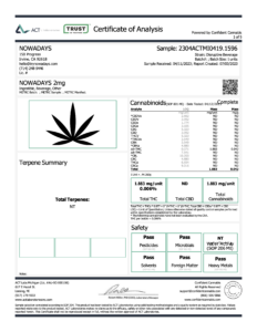 NOWADAYS2MG-750ML-04.11.23