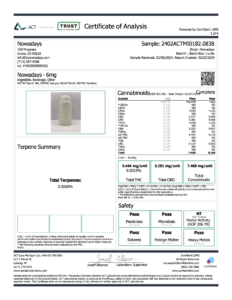 NOWADAYS6MG-750ML-02.06.24
