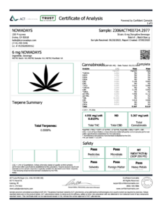 NOWADAYS6MG-750ML-06.20.23