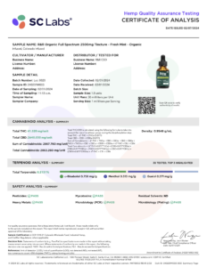 RR_FS_2500mg_Fresh_Mint_Tincture_CoA_Lot_0020