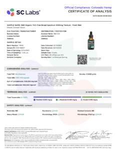 R_R_Broad_Spectrum_1000mg_Fresh_Mint_Lot_7003B