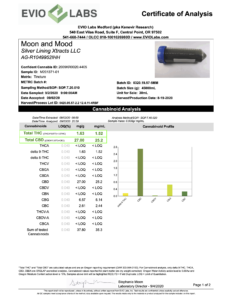 happy-hormones-(fka-moon–mood)-COA-2020.09